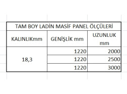 Tam Boy Ladin Masif Panel